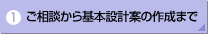 �����k�����{�݌v�̍쐬�܂�